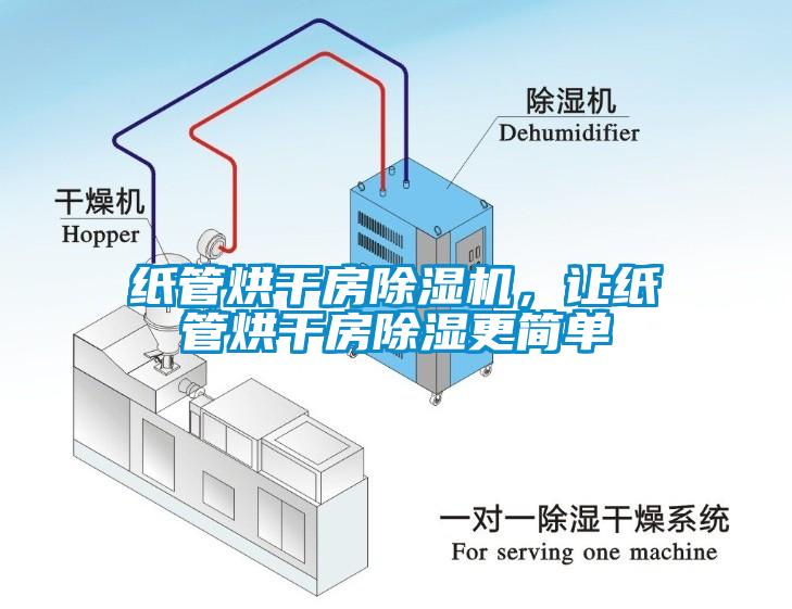 紙管烘干房除濕機(jī)，讓紙管烘干房除濕更簡單
