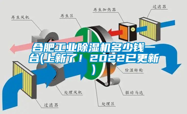 合肥工業(yè)除濕機(jī)多少錢一臺(上新了！2022已更新)