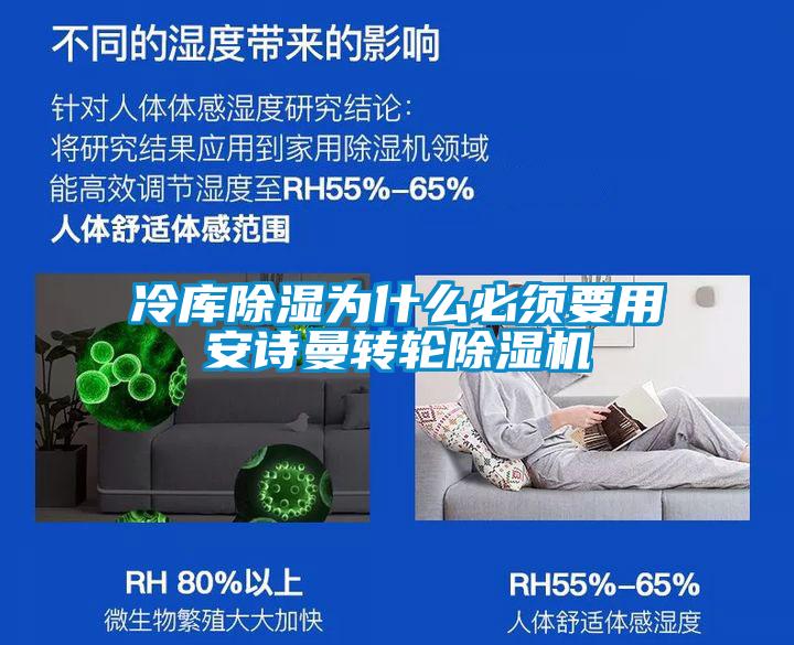冷庫除濕為什么必須要用安詩曼轉(zhuǎn)輪除濕機(jī)