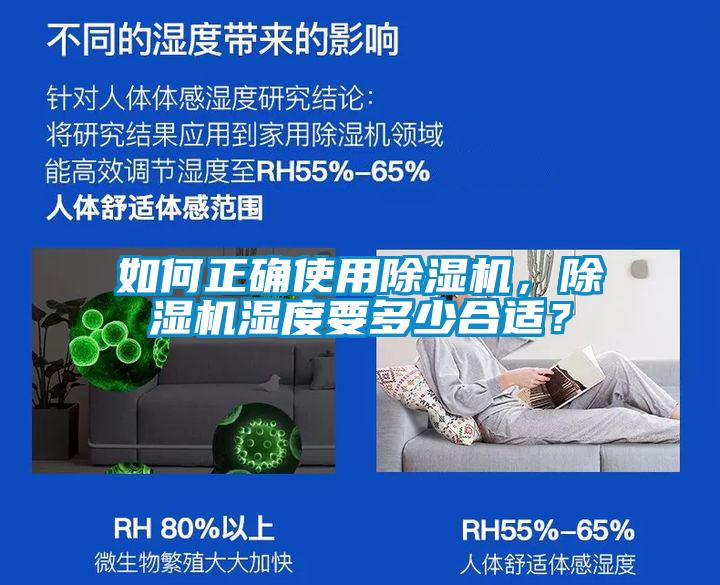 如何正確使用除濕機(jī)，除濕機(jī)濕度要多少合適？
