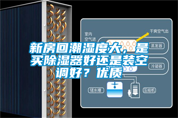 新房回潮濕度大，是買除濕器好還是裝空調(diào)好？優(yōu)質(zhì)