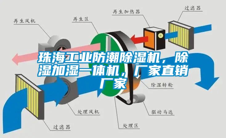 珠海工業(yè)防潮除濕機(jī)，除濕加濕一體機(jī)，廠家直銷廠家
