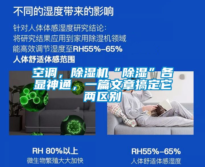 空調(diào)，除濕機(jī)“除濕”各顯神通，一篇文章搞定它兩區(qū)別