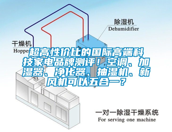 超高性價(jià)比的國(guó)際高端科技家電品牌測(cè)評(píng)！空調(diào)、加濕器、凈化器、抽濕機(jī)、新風(fēng)機(jī)可以五合一？